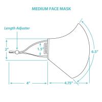 Face Mask - Plaids