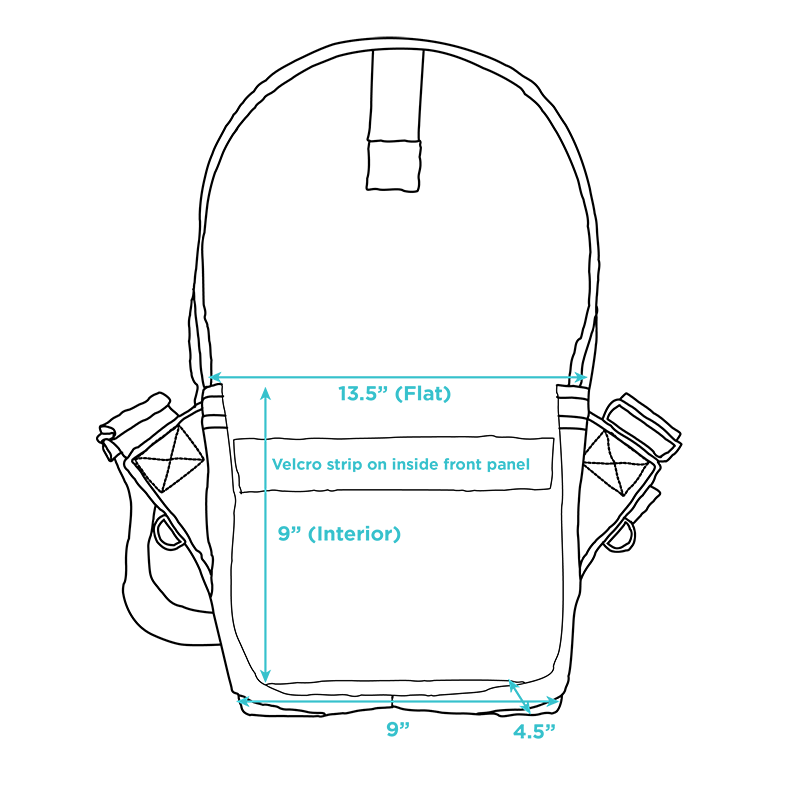 Small Zero Messenger